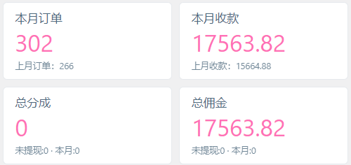 图片[3]-你还在到处找项目？还在当韭菜？我靠网创资源站一个月收入5万+，曾经我也是个失败者。-源创智汇网