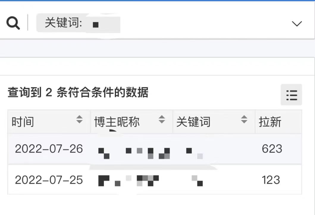 图片[2]-外面收费6880的小说推文拉新项目，个人工作室可批量做【详细教程】-源创智汇网