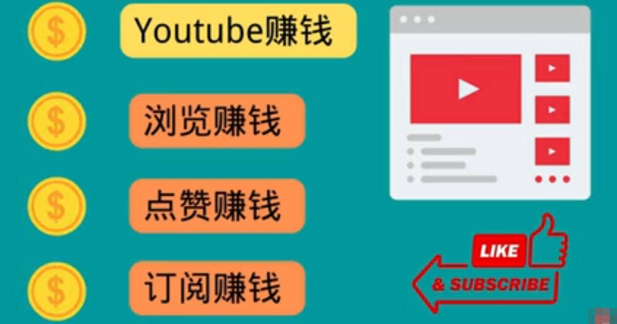 什么也不做，观看油管视频，完成小任务，即可轻松赚150美元-源创智汇网
