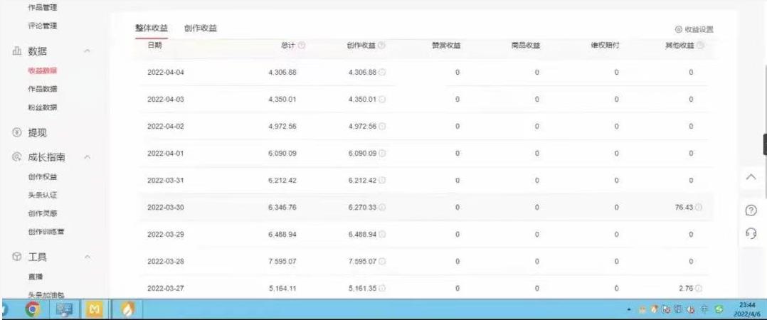 直接丢软件，不用写文案，收益4位数头条中视频的冷门领域-源创智汇网