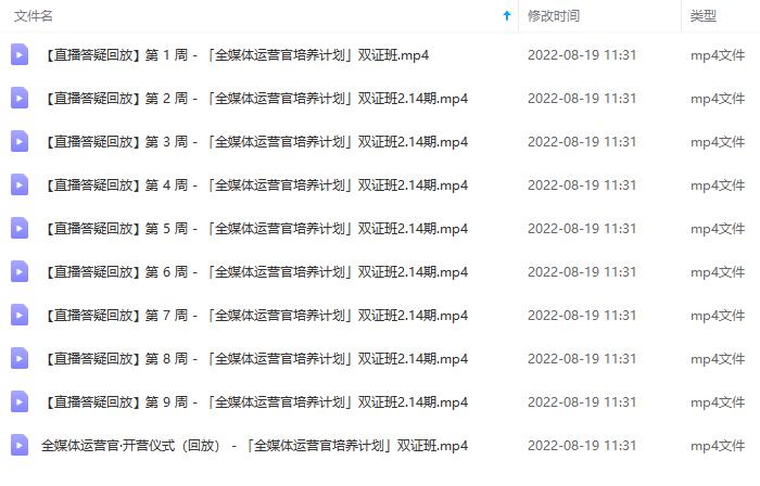 图片[5]-2022全媒体运营师：起薪高，待遇好，紧跟时代风口（全套视频课程+配套课件)-源创智汇网