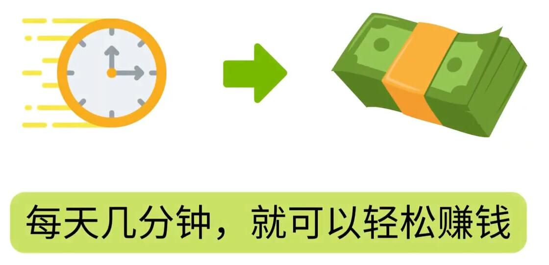 FIverr赚钱的小技巧，每单40美元，每天80美元以上，懂基础英文就可以-源创智汇网