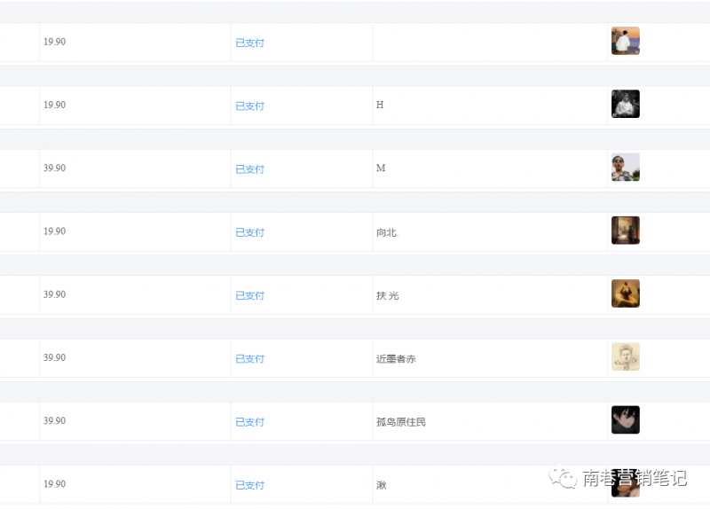 图片[2]-抖音全自动提款机项目：独家蓝海 无需剪辑 单号日赚100～500 (可批量矩阵)-源创智汇网