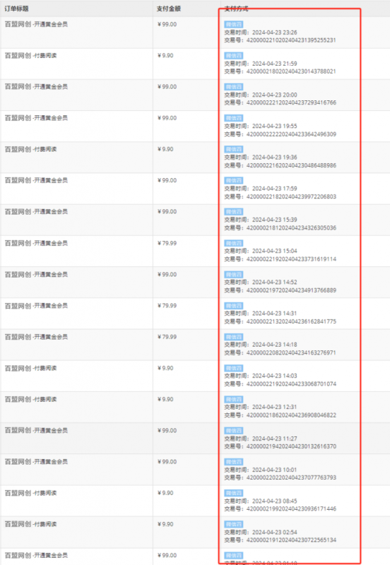 图片[4]-你还在到处找项目？还在当韭菜？我靠网创资源站一个月收入5万+，曾经我也是个失败者。-源创智汇网