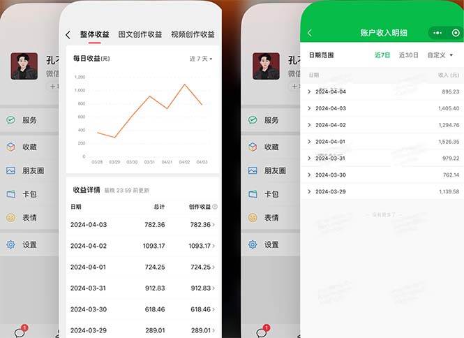 2024年4月最强AI写作，每天1小时，日入1000-3000，教程有实操视频，-源创智汇网