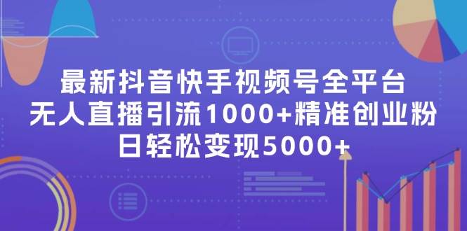 最新抖音快手视频号全平台无人直播引流1000+精准创业粉，日轻松变现5000+-源创智汇网