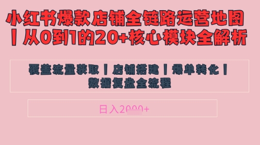 别再乱投流了！小红书店铺精细化运营让爆款笔记自己涨粉的底层逻辑​，日入1k-源创智汇网