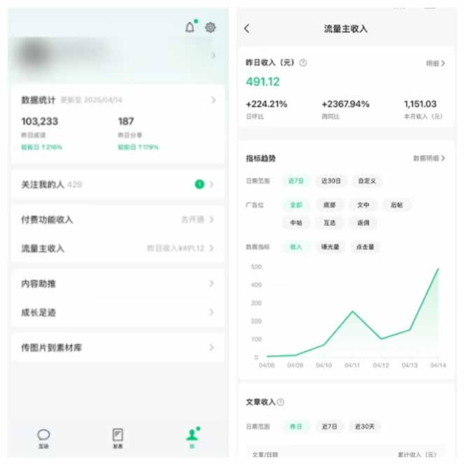 图片[2]-全新托管躺赚项目，微信视频号公众号托管代运营，每天五分钟，收益大几百-源创智汇网