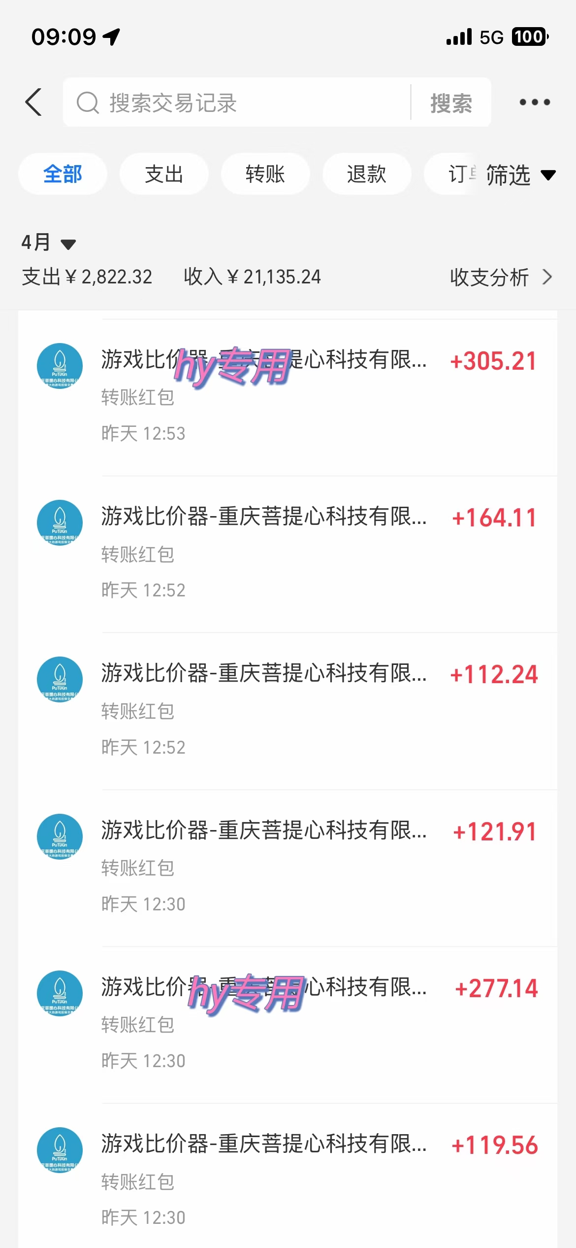 图片[1]-游戏全自动挂机搬砖，可多号操作，轻松日入1000+ 无脑操作-源创智汇网