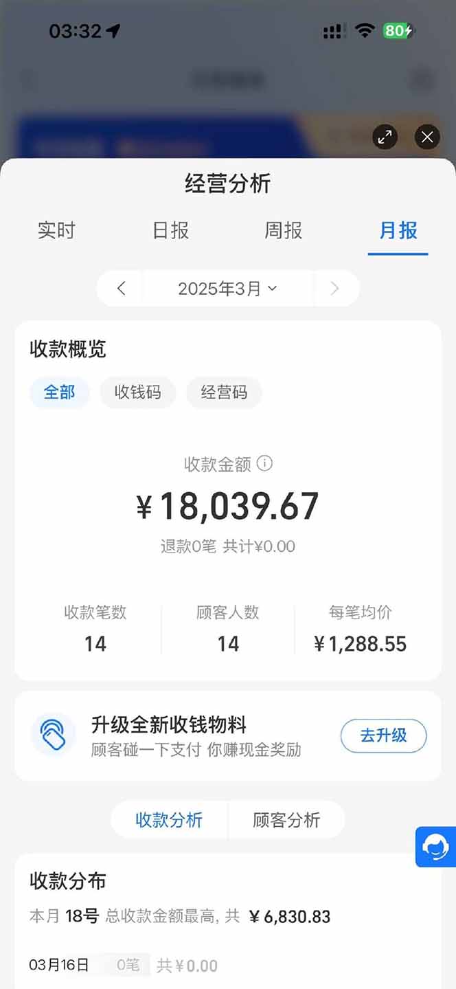 图片[1]-【2025年4月】知识付费镰刀训练营：单号年赚百万的超级IP孵化术-源创智汇网