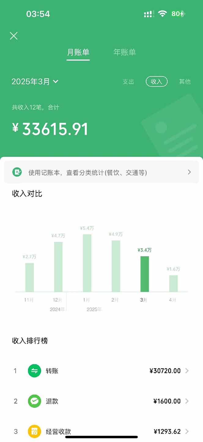 图片[3]-【2025年4月】知识付费镰刀训练营：单号年赚百万的超级IP孵化术-源创智汇网