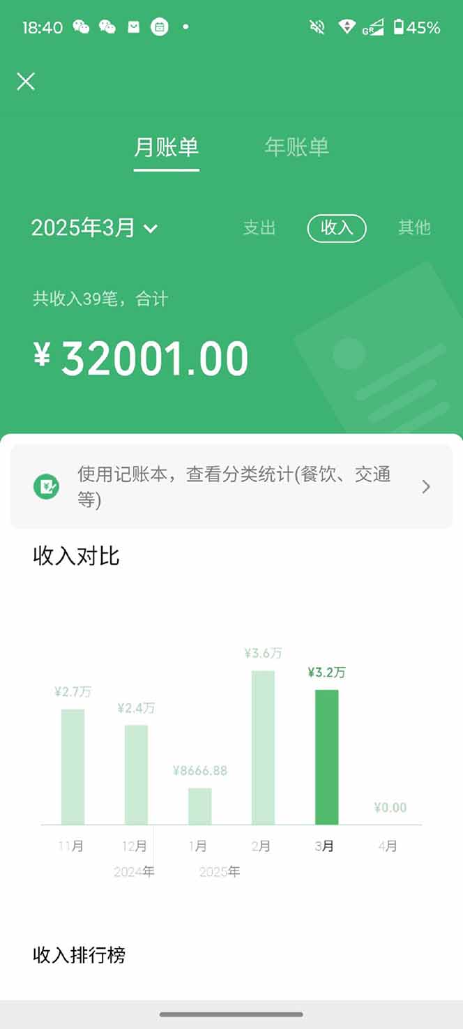 图片[5]-【2025年4月】知识付费镰刀训练营：单号年赚百万的超级IP孵化术-源创智汇网