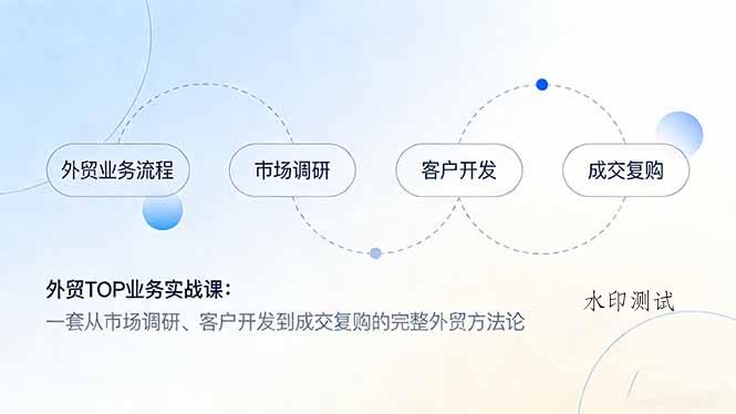 外贸TOP业务实战课：一套从市场调研、客户开发到成交复购的完整外贸方法论-空间云网创