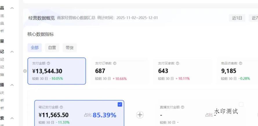 小红书虚拟矩阵：软件批量发笔记，单店100款，3个店同时操作（共71节）