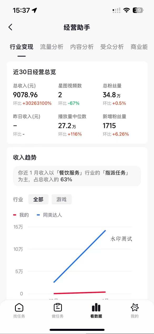 抖音35W粉丝博主AI解压视频制作教学，从零开始用AI打造爆款解压视频，涨粉变现两不误