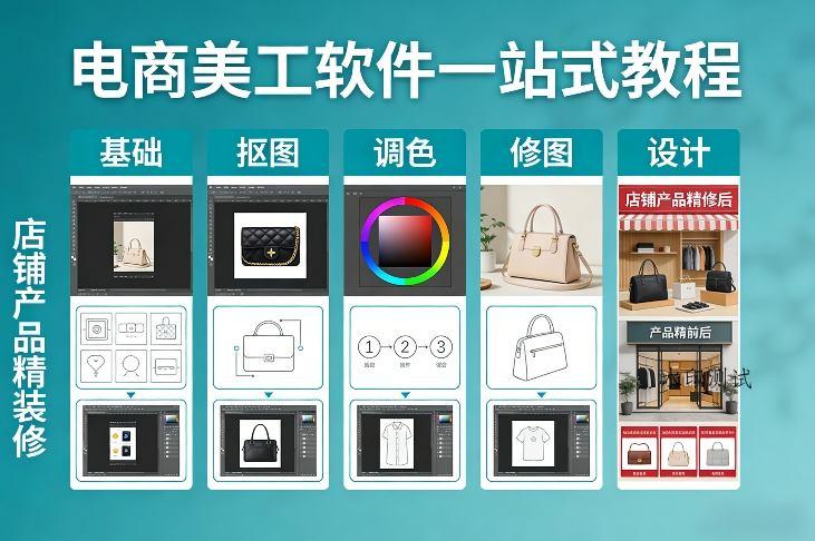 电商美工软件一站式教程,基础/抠图/调色/修图/设计,店铺产品精装修-空间云网创