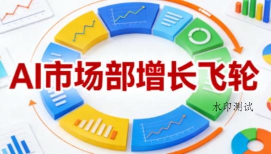 AI市场部增长飞轮，从1-100的电商内容提效实战，让优质内容成为你的流量引擎(更新2026)-空间云网创
